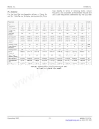 SY89537LMH TR Datasheet Page 13