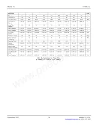 SY89537LMH TR Datasheet Page 14