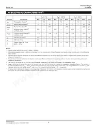 SY89824LHC-TR Datasheet Page 5