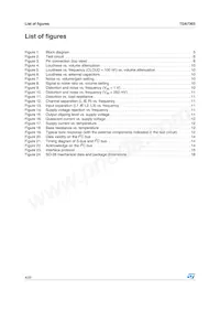 TDA7303TR Datenblatt Seite 4