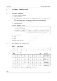 TDA7303TR Datasheet Page 15
