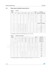 TDA7303TR Datasheet Page 16