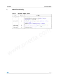 TDA7303TR Datasheet Page 19