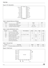 TDA7309D Datasheet Page 2