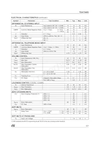 TDA7340G Datasheet Pagina 5