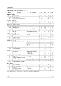 TDA7340G Datasheet Pagina 6