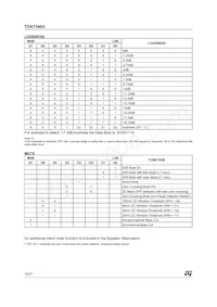 TDA7340G數據表 頁面 12