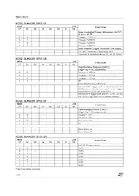 TDA7340G Datenblatt Seite 14