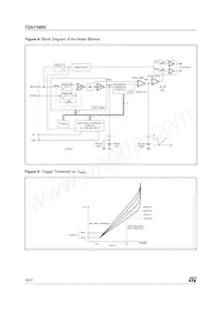 TDA7340G Datenblatt Seite 18