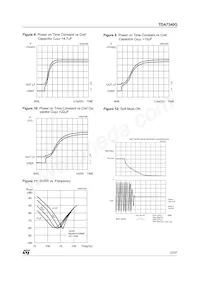 TDA7340G Datenblatt Seite 23