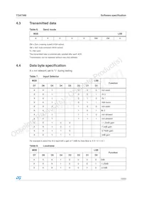 TDA7348D013TR Datenblatt Seite 13