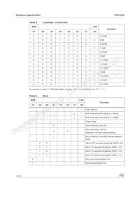 TDA7348D013TR Datenblatt Seite 14