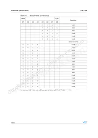 TDA7348D013TR Datenblatt Seite 16