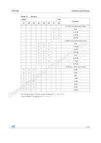 TDA7348D013TR Datenblatt Seite 17