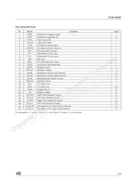 TDA7400DTR Datasheet Page 3