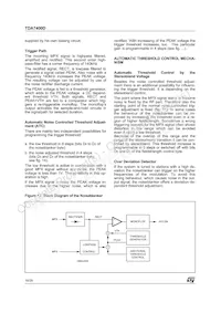 TDA7400DTR數據表 頁面 18