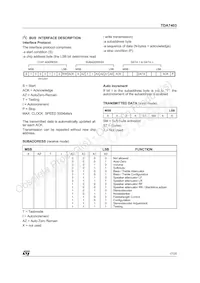 TDA7403DTR Datasheet Page 17