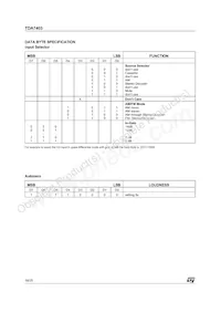 TDA7403DTR Datasheet Page 18