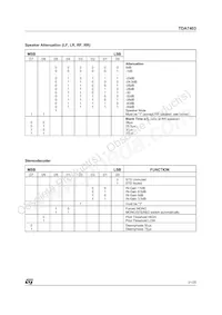 TDA7403DTR Datasheet Page 21