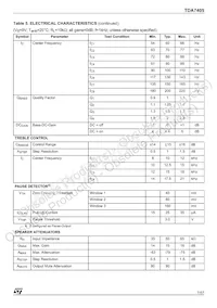 TDA7405TR Datasheet Page 7