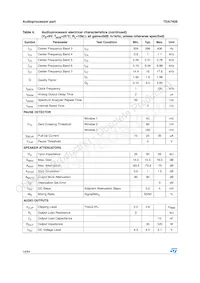TDA7406TR Datasheet Page 14