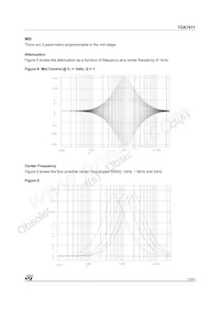 TDA7411TR Datasheet Page 13