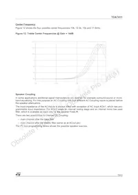 TDA7411TR Datasheet Page 15