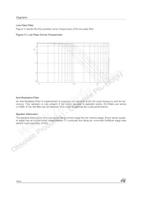 TDA7411TR Datasheet Page 16