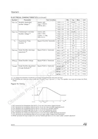 TDA7411TR Datasheet Page 20