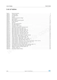TDA7415CBTR數據表 頁面 4