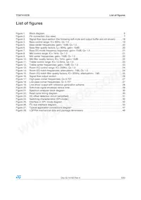 TDA7415CBTR Datasheet Page 5
