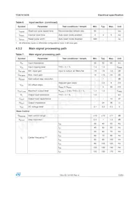 TDA7415CBTR Datasheet Page 13