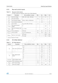 TDA7415CBTR Datasheet Page 17