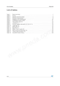 TDA7418TR Datasheet Page 4
