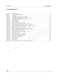 TDA7419TR Datasheet Page 5