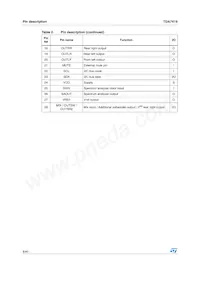 TDA7419TR Datasheet Page 8