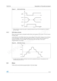 TDA7419TR Datenblatt Seite 19