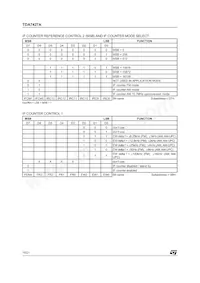 TDA7427AD1TR Datasheet Page 16