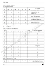 TDA7429L Datasheet Page 8