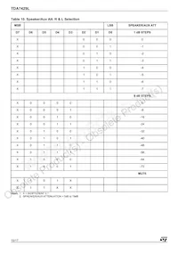 TDA7429L Datasheet Page 10