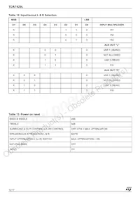 TDA7429L Datasheet Page 12