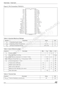 TDA7431 Datasheet Page 2