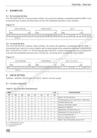 TDA7431 Datasheet Page 11