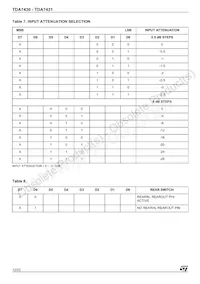 TDA7431 Datasheet Page 12