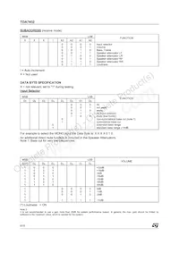 TDA7432D013TR Datasheet Page 6