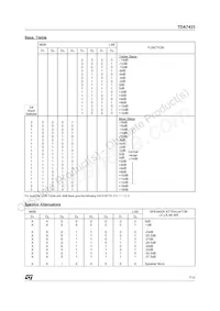 TDA7433D013TR Datasheet Page 7