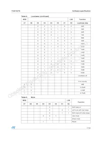 TDA7437N Datenblatt Seite 17