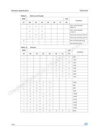 TDA7437N Datenblatt Seite 18