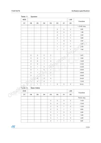 TDA7437N Datenblatt Seite 19