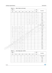 TDA7437N Datenblatt Seite 20